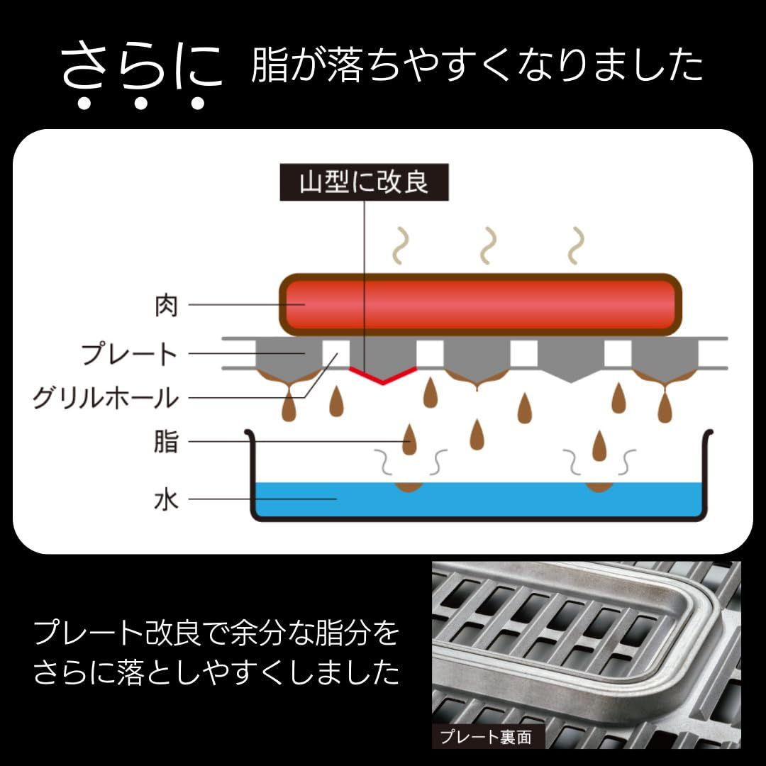 アピックス(APIX INTL) 減煙グリルプレート 「肉祭りBomboo」焼肉プレート ステーキプレート ホットプレート 減煙 減脂 上質な竹フレーム コンパクト スモークレス AGP-242
