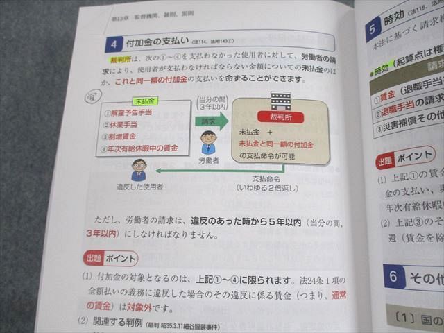 UN29-186 U-CAN ユーキャン 社会保険労務士合格指導講座 テキスト1〜10