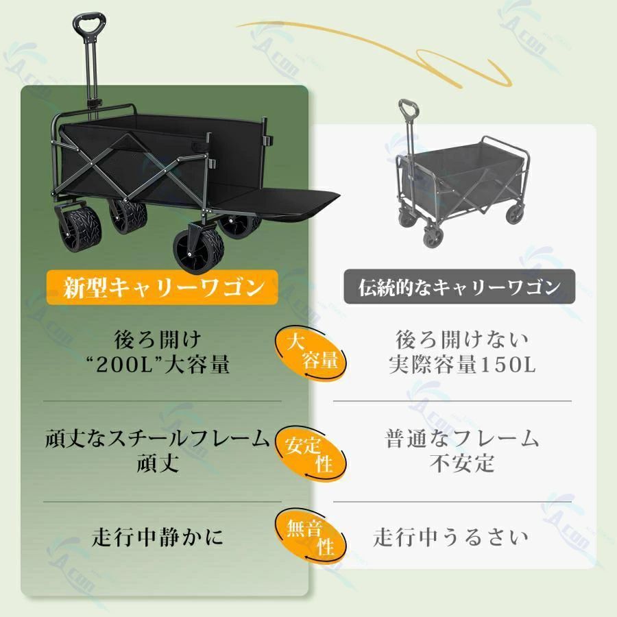 後ろ開け