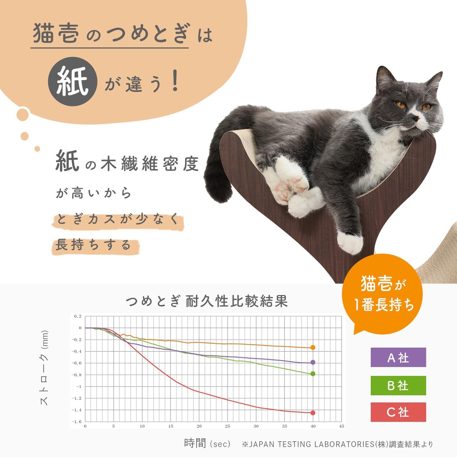 キャットツリー
