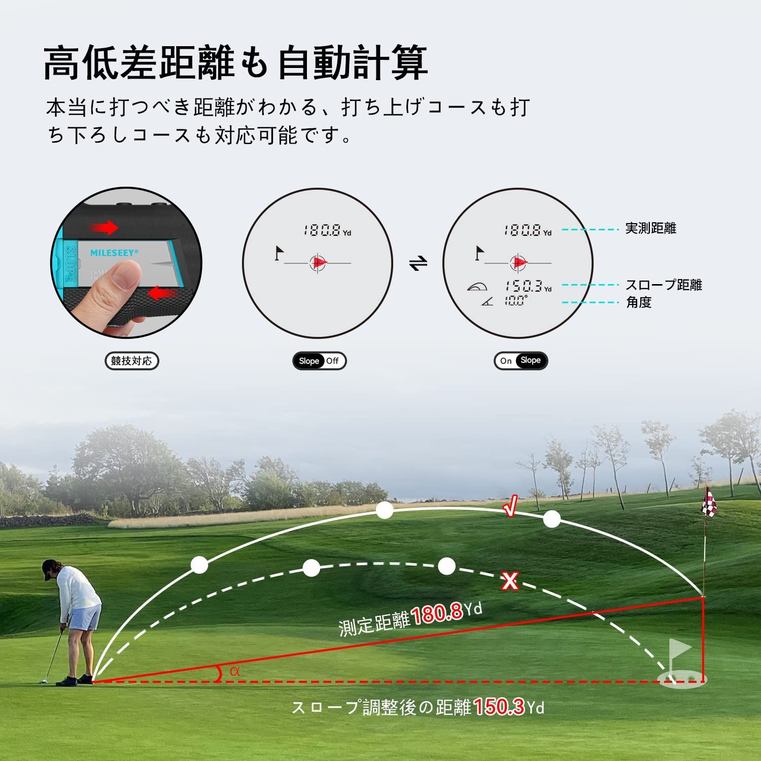 ゴルフ レーザー距離計 660yd 高低差機能 ピンロック 距離測定器 生活