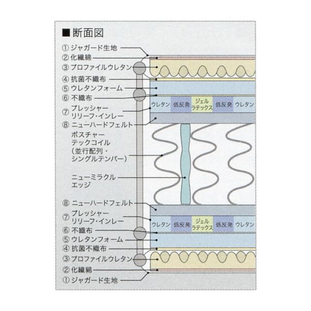 日本製