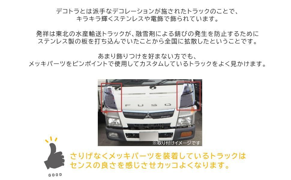 コーナーパネル