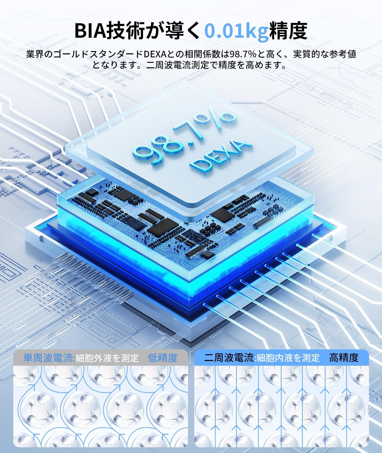 新品】YINOLIFE 体組成計 FG2305ULB iOS/Androi対応 【公式通販】