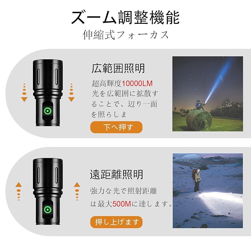 JEKYDOSD 懐中電灯 強力 ハンディライト 懐中電灯 充電式Type-C ledライト 充電式 白&赤色灯 COB作業灯 IPX6防水 高輝度 フラッシュライト 6モード調光 ズーム式 アルミニウム合金 耐衝撃懐中電灯 小型ポータブル懐中電灯 防災自 0