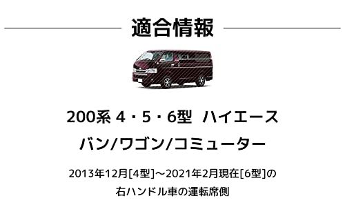 200系