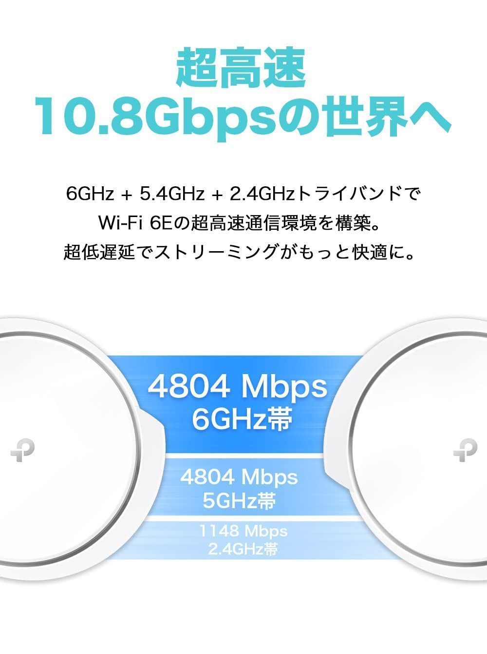 TP-Link WiFi 6E ルーター メッシュWi-Fiシステム wifi中継 スマート
