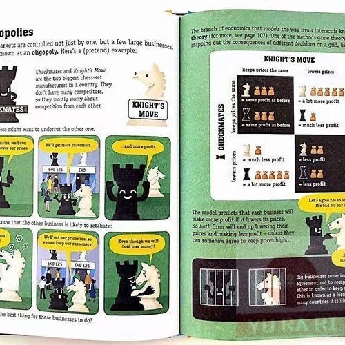 USBORNE BUSINESS FOR BEGINNERS 11册 英語絵本 洋書 子供絵本