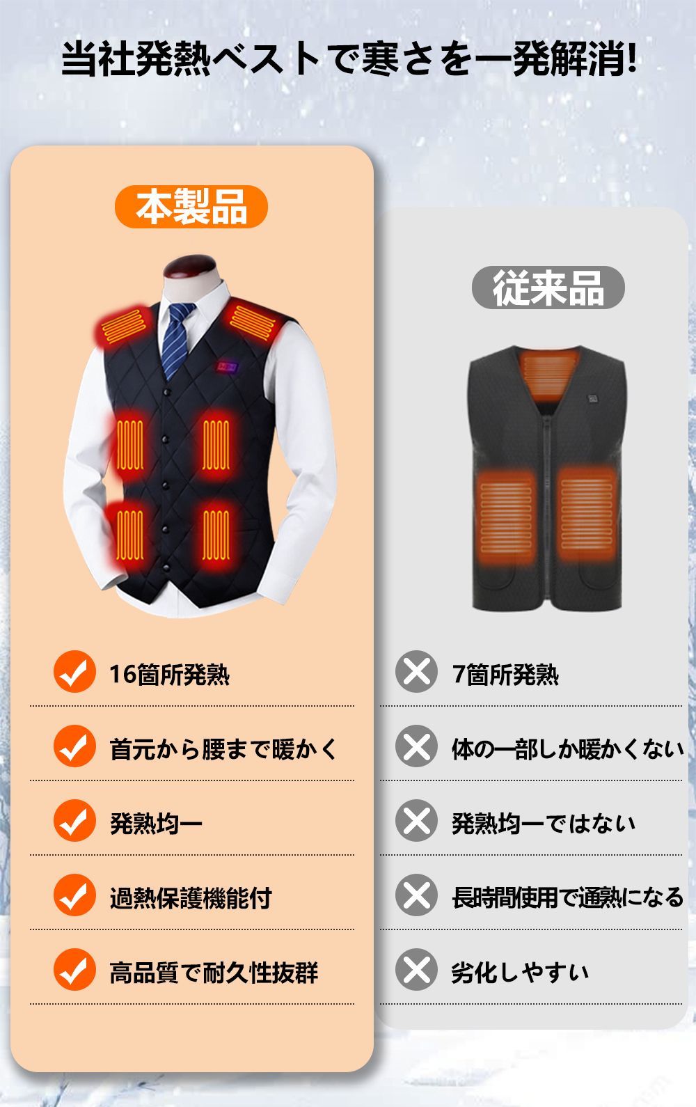 防寒