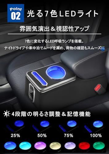 ルークスB40系 コンソールボックス 7色LED Type-C QC3.0 B44A B45A B47A B48A BRIGHTFACE_UK