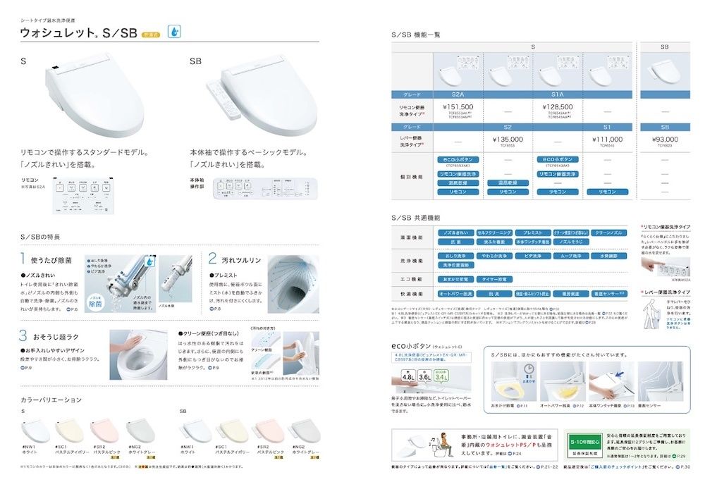 NW1 アウトレット品