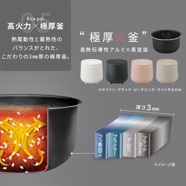 価格