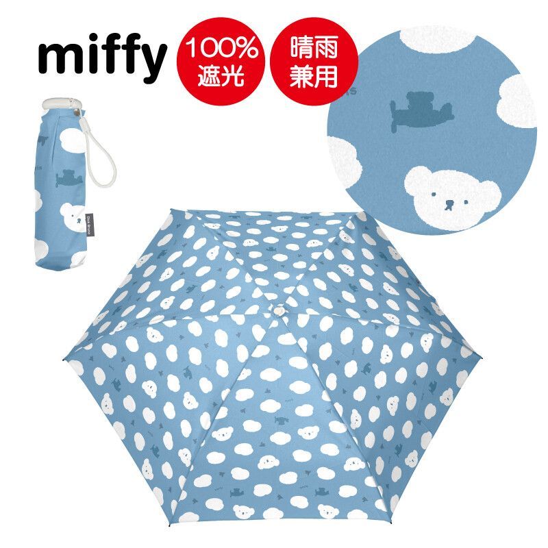 のサムネイル