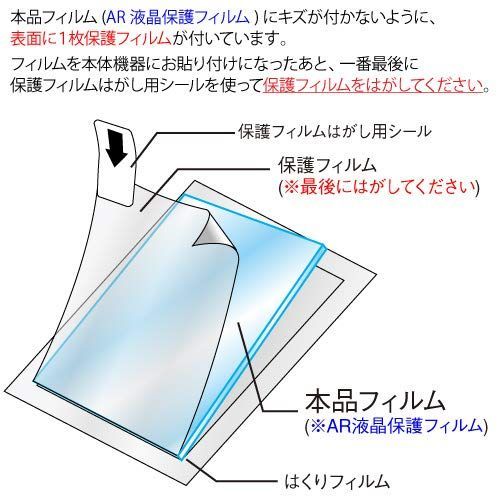 人気商品】グレア・表面硬度3H AR-F01M AR保護フィルム2・日本製・気泡消失・反射映り込み抑制・キズ防止・帯電防止・光沢 (らくらくホン  【サブディスプレイ保護フィルム付き】 フィルム F-01M F-01M らくらくホン docomo 光沢フィ メルカリ