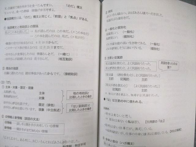 ヒューマンアカデミー 日本語教師養成講座 言語学系/教授法系/日本語学系 未使用品 計3冊 DVD10巻付 093R4D ヒューマンアカデミー 日本語教師養成講座 言語学系/教授法系