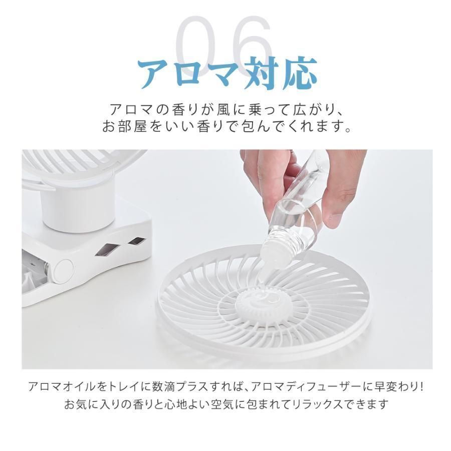 壁掛け 360°首振り