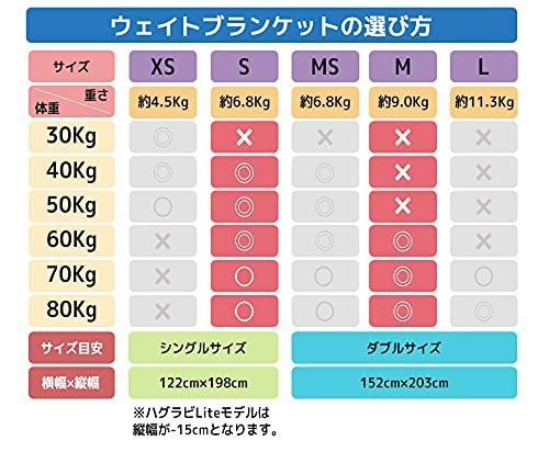 品質保証書 ハグラビ 加重ブランケット Sサイズ 6.8キロ - ベッド