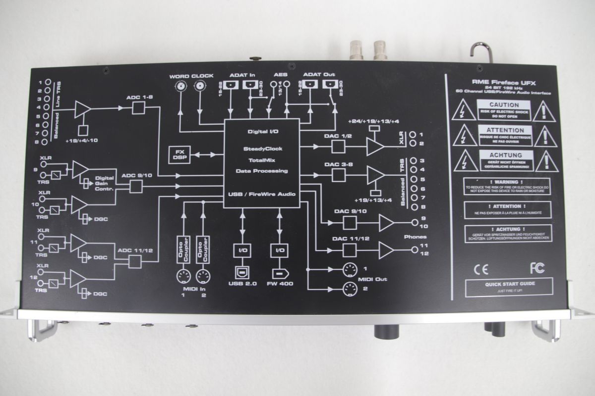アールエムイー