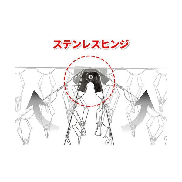 まとめ レックオールステンレス
