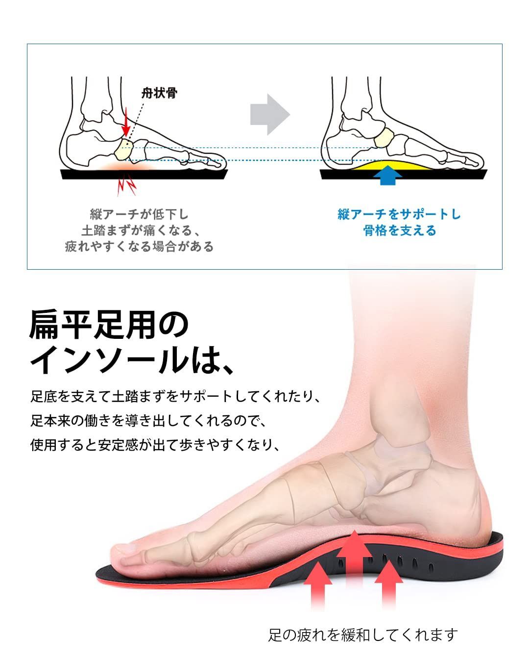 扁平足 足の疲れ アーチ インソール - エクササイズ