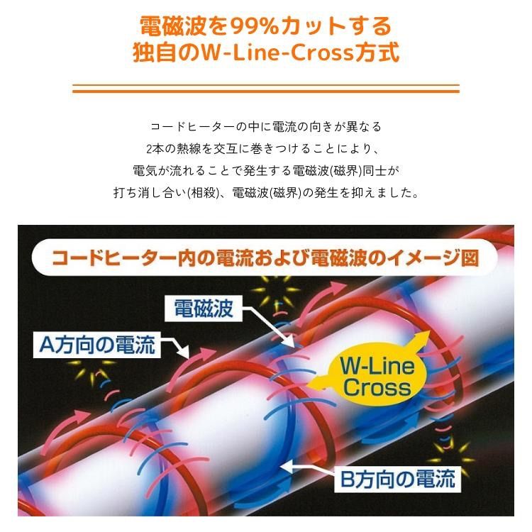 ZMT-51FT 電磁波99%カット