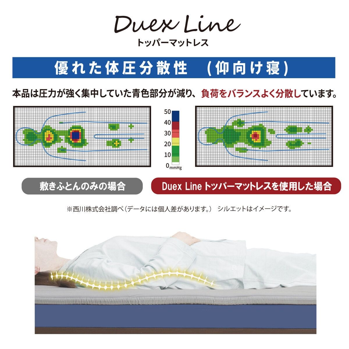 シングルサイズ ct67554