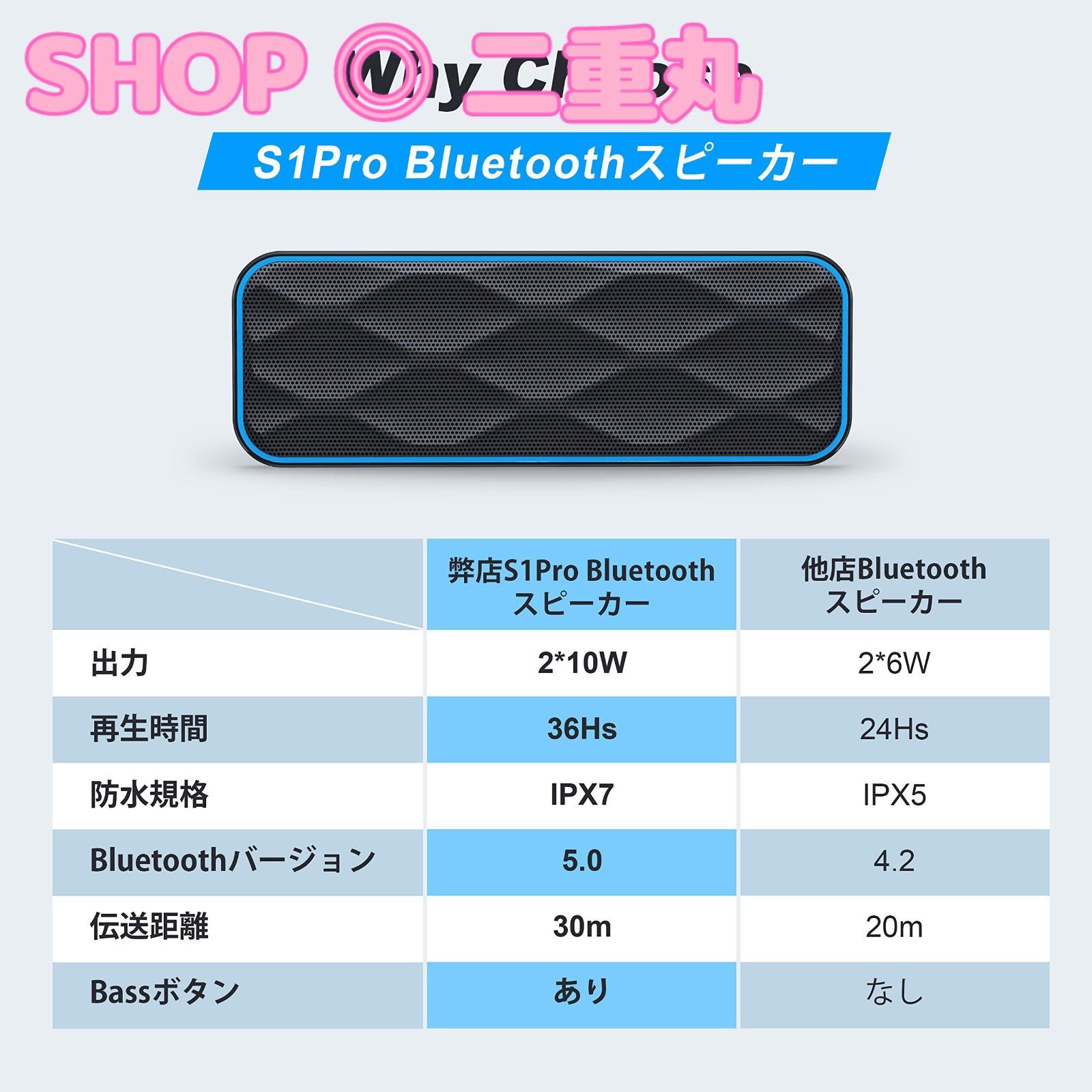 Bluetooth スピーカー ブルートゥーススピーカー IPX7防水 お風呂