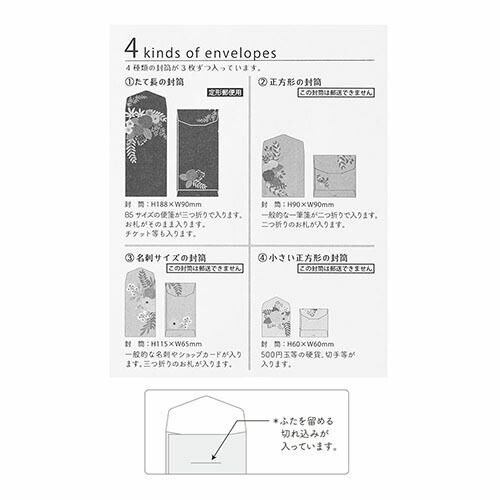 まとめ