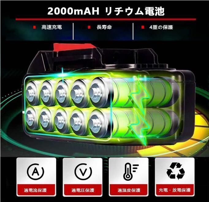 ハイパワー 21Vバッテリー*2