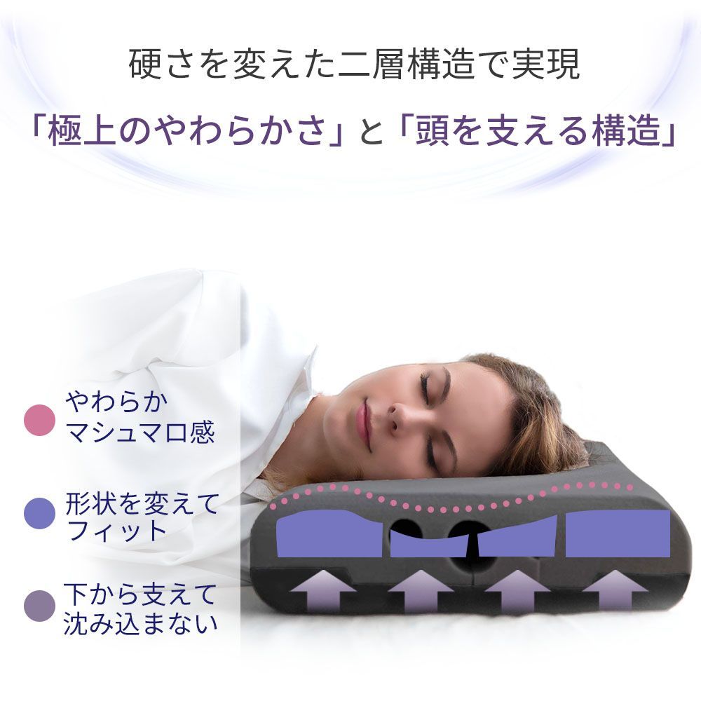 FMT整体　頭痛解消枕 公式】FMT整体 頭痛解消まくら｜頭痛・肩こり・首こり・自律神経