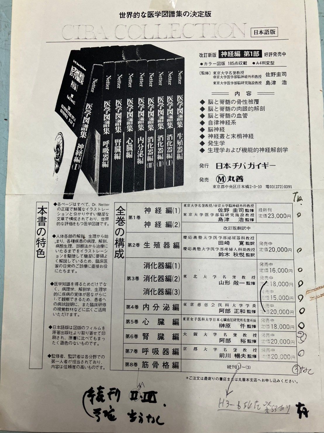  Netter 医学図譜集 計12冊セット 日本チバガイギー 発行 C 274上-2 健康 医学 本