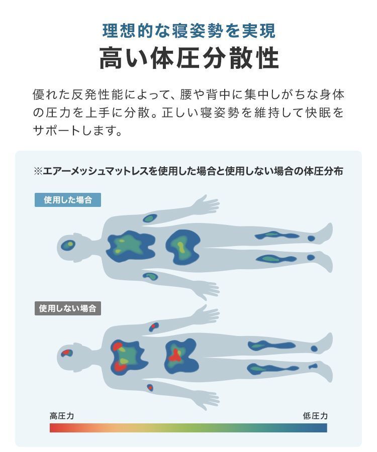 ベッドマット マットレスパッド