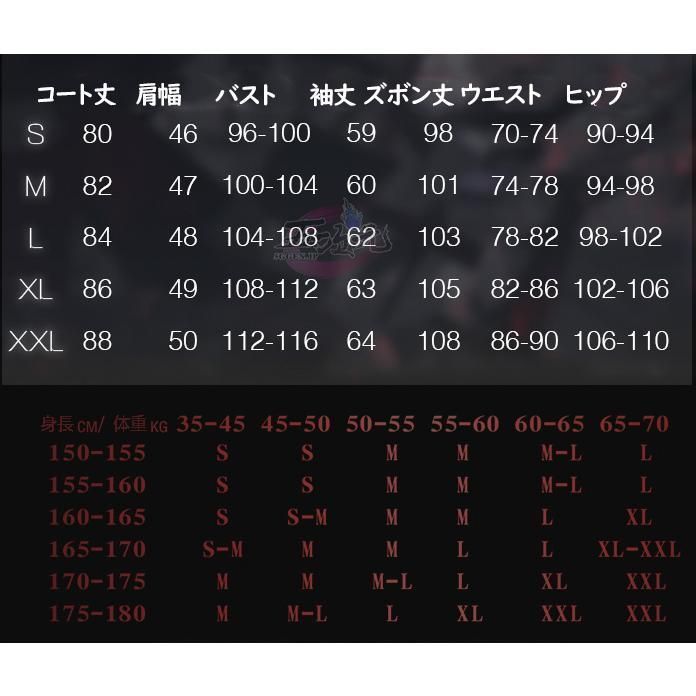 飽くなき略奪者