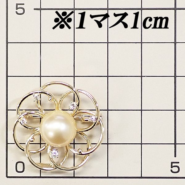 透かし