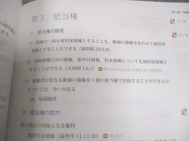 アガルートアカデミー 司法試験 2025 短答知識完成講座 民法 2025年合格目標 未使用品 ☆ 011m4D アガルートアカデミー 司法試験 2025 短答知識完成講座 民法