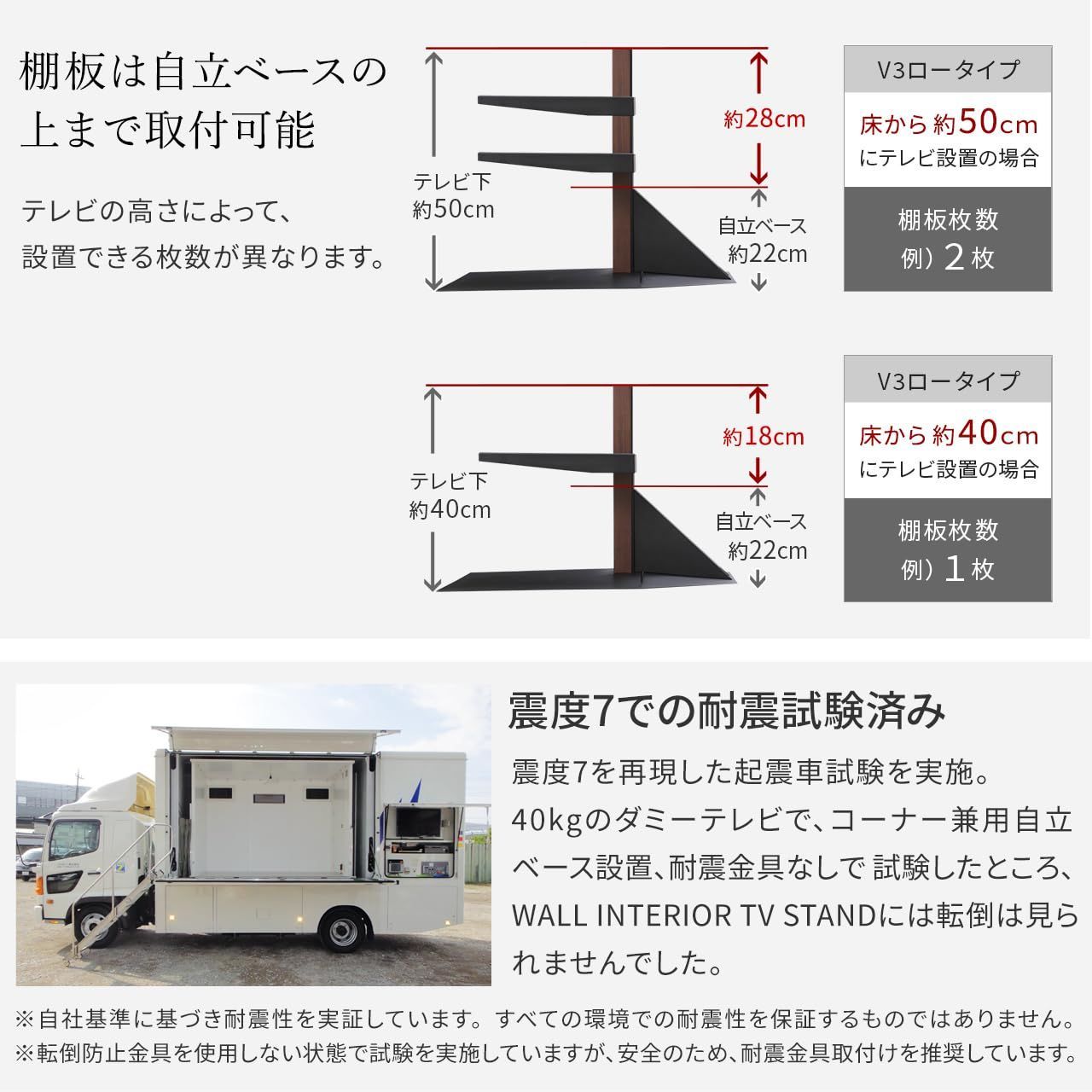 数量限定】ロータイプ専用 V3 コーナー兼用自立ベース WALL 壁寄せ