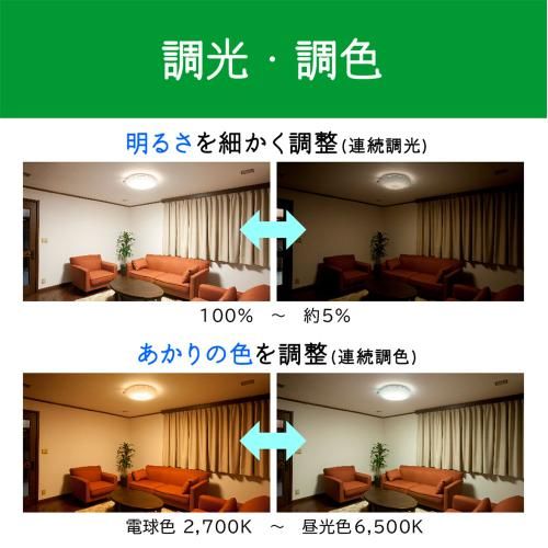 12畳用
