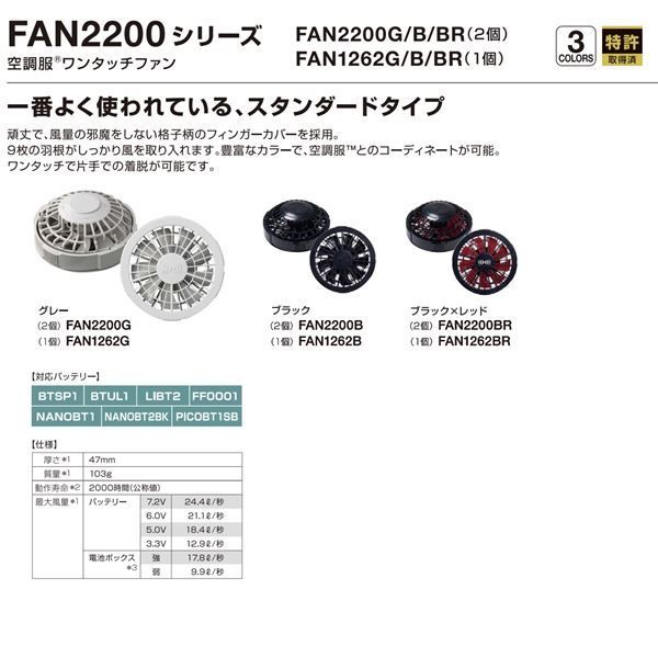 KU90600 空調服 R 裏地式綿厚手 FAN2200B・RD9261・LIPRO2セット