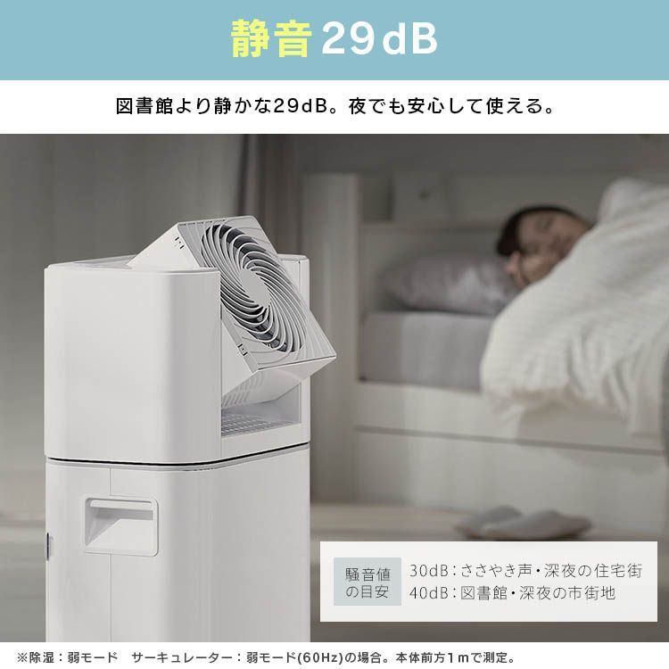 衣類乾燥 デシカント式