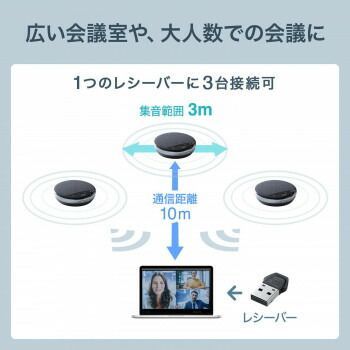 サンワサプライ