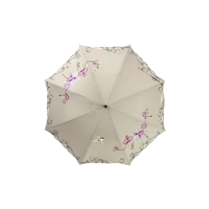 晴雨兼用傘 特殊2重張り