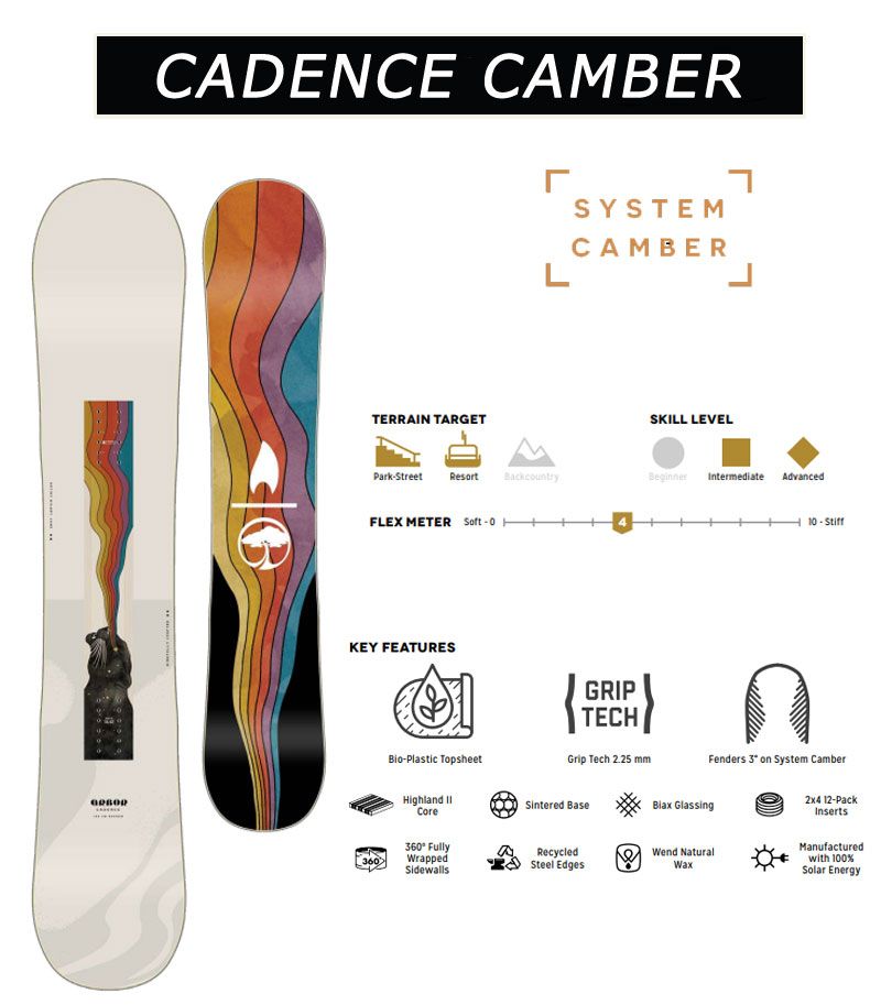 24-25 ARBOR / アーバー CADENCE CAMBER ケイデンス レディース スノーボード 板 2025