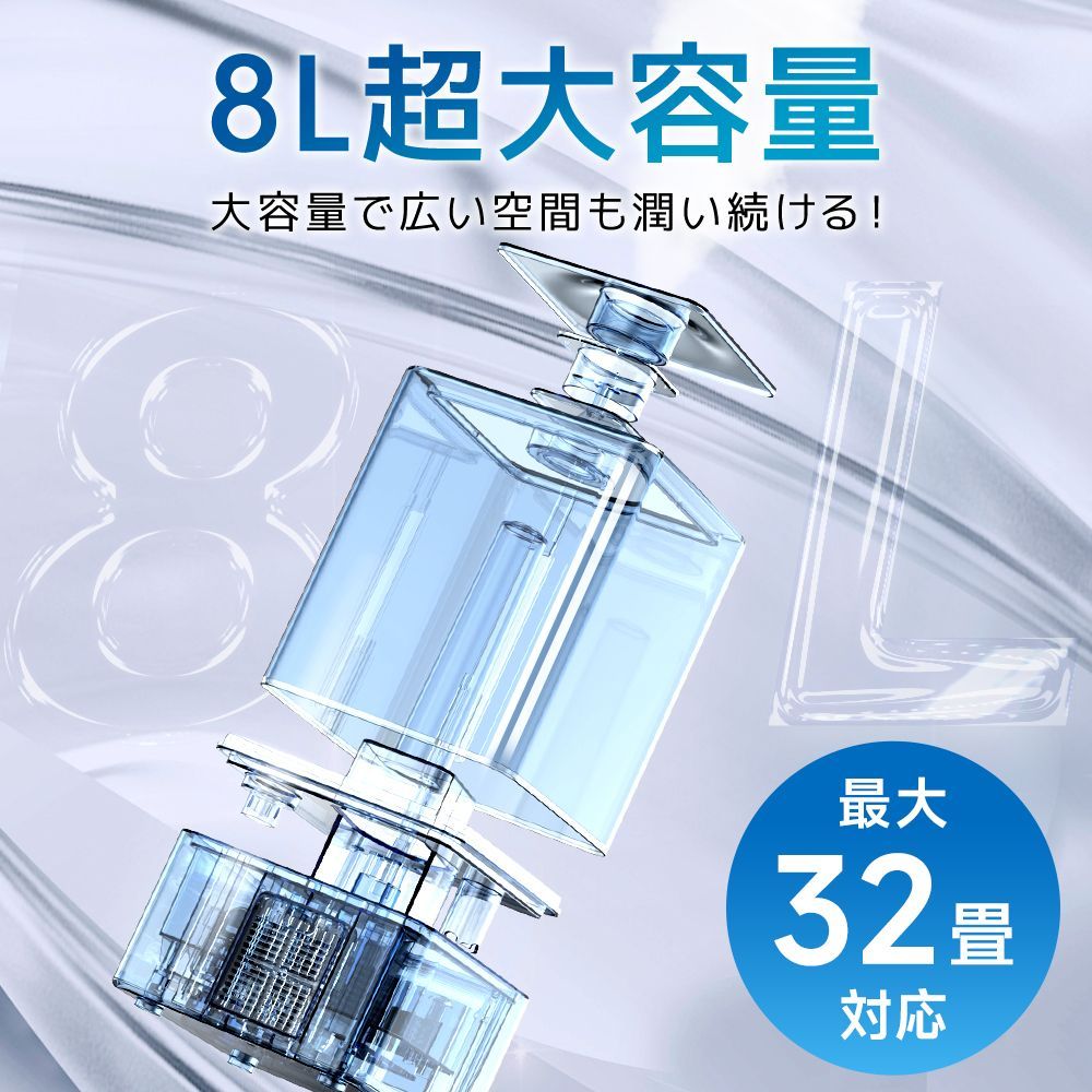 ハイブリッド式