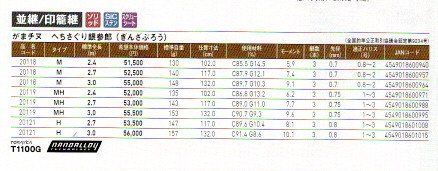 がまかつ がまﾁﾇ