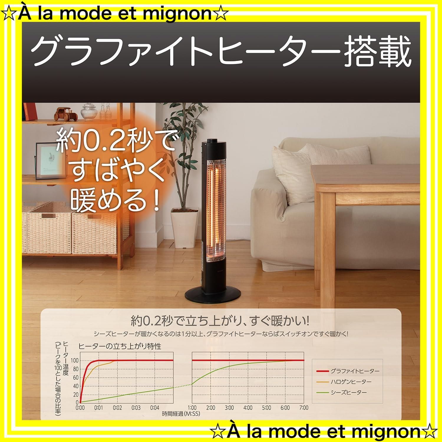 ブラック コイズミ