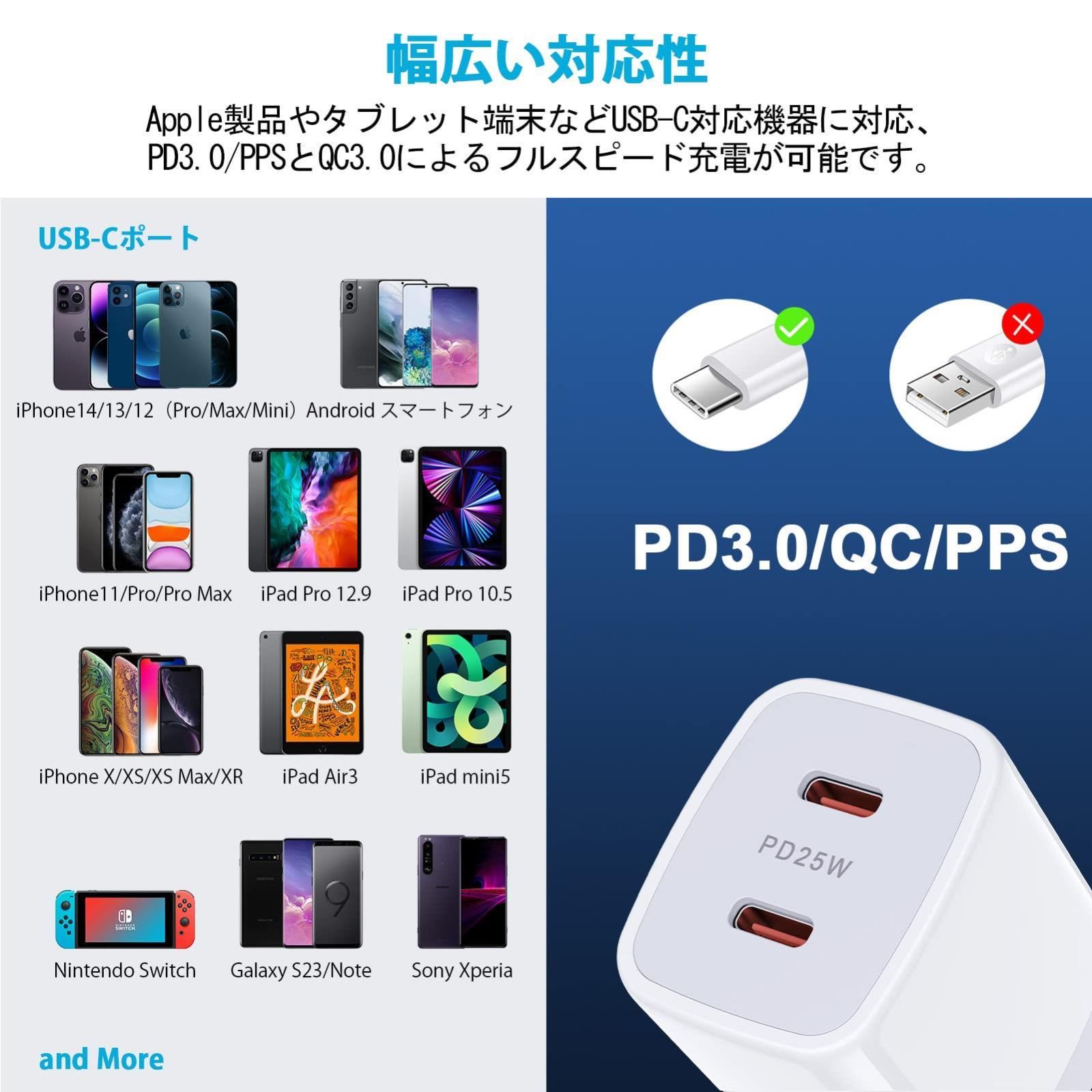 1_ホワイト Viviber 急速充電器 iPhone ACアダプター Type-C 充電器 純正 USB PD2ポート 25W タイプc コンセント PPS急速 PSE認証 ac式充電器 iPhone 16/15/14 iPad Galaxy A54/S23