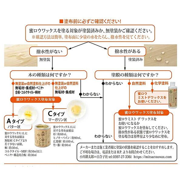 ワックス 未晒し蜜ロウワックス Cタイプ 300ml 蜜ロウワックス 塗料 塗装 フローリング 床 木製家具 材木 自然素材 手入れ 補修用品 メンテナンス みつろう 蜜蝋