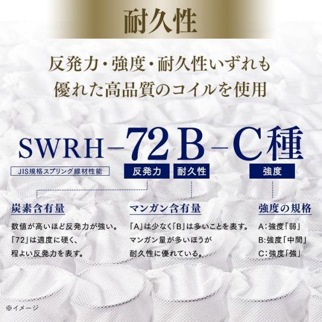 シングル 高反発