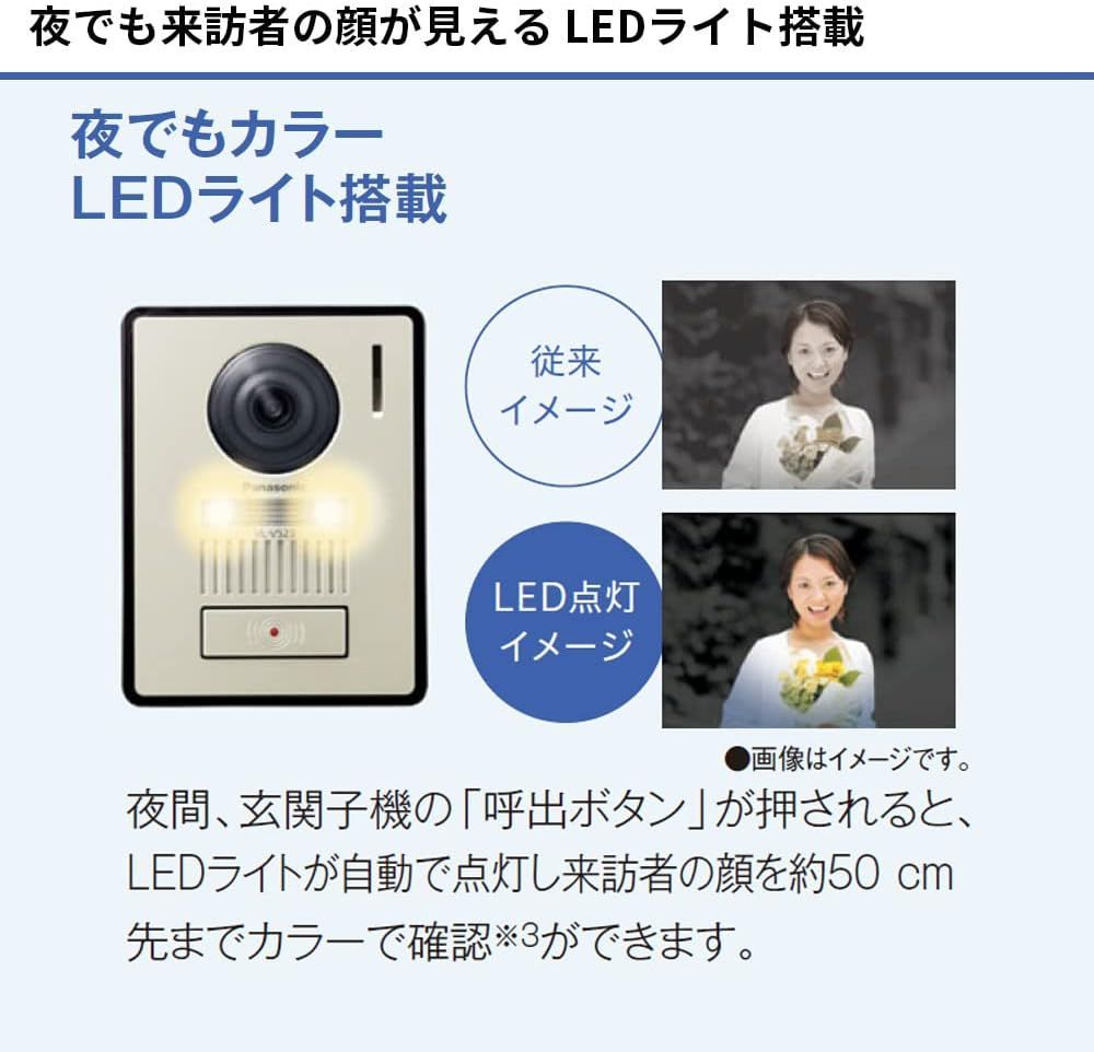 ワイヤレスモニター子機付き