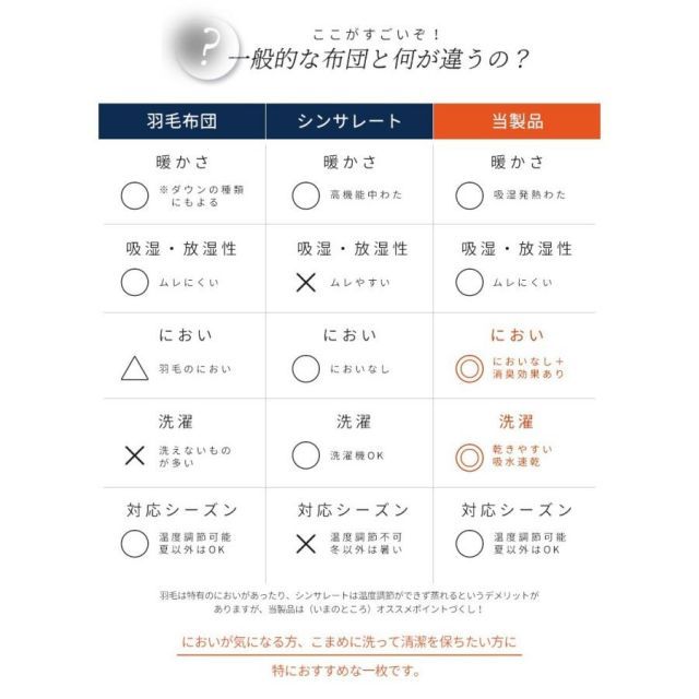 新生活